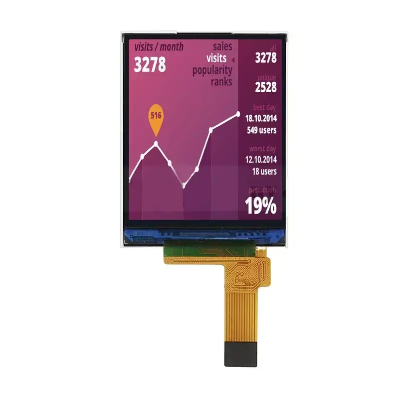 Module TFT de 1,77 pouce 128x160